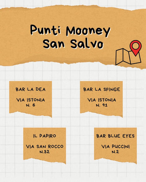 Punti acquisto san salvo