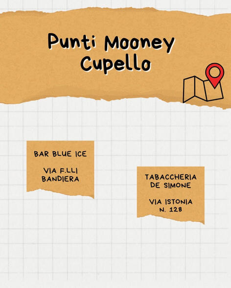 Punti acquisto cupello